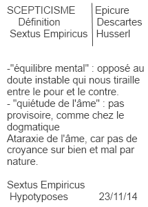 fiche_de_lecture_scepticisme_verso