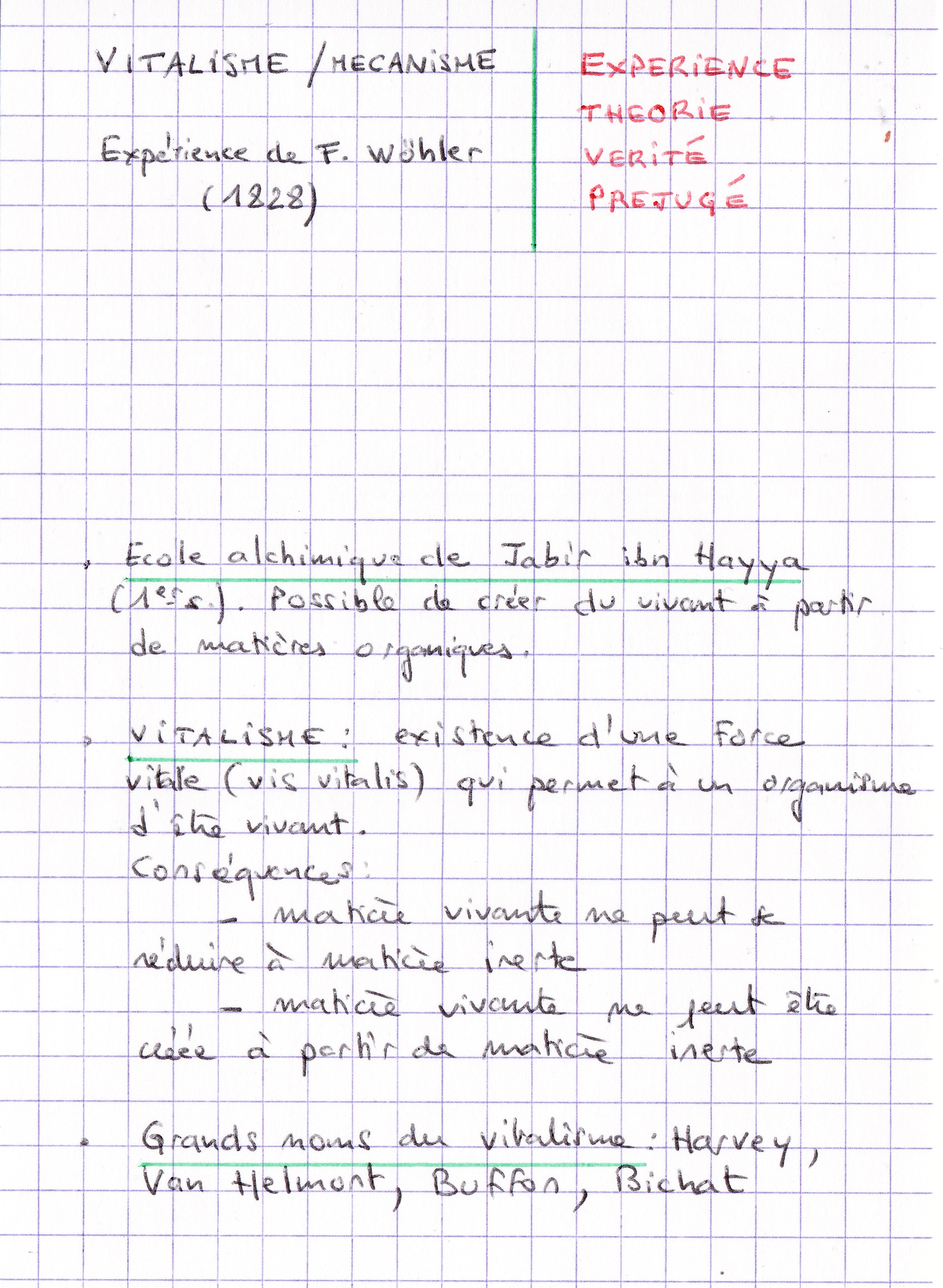 Quel est l'intérêt des fiches de lecture ?